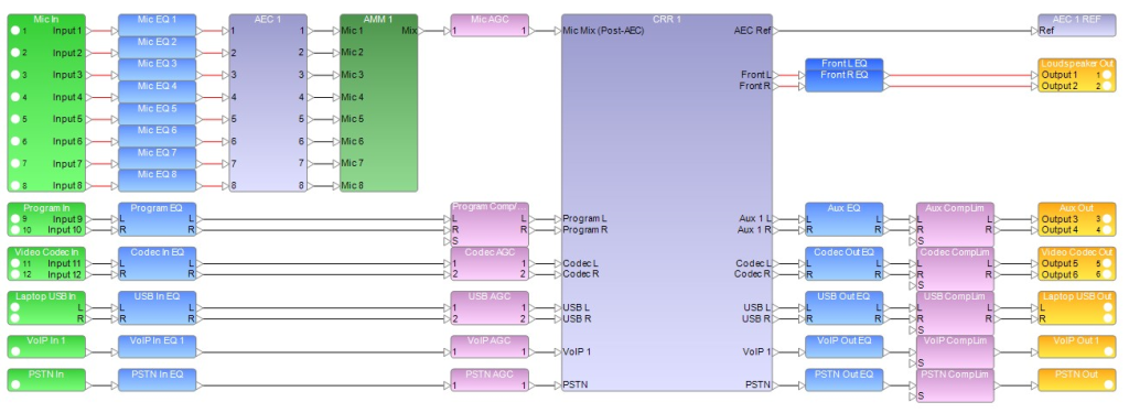 Bose Controlspace EX-1280C